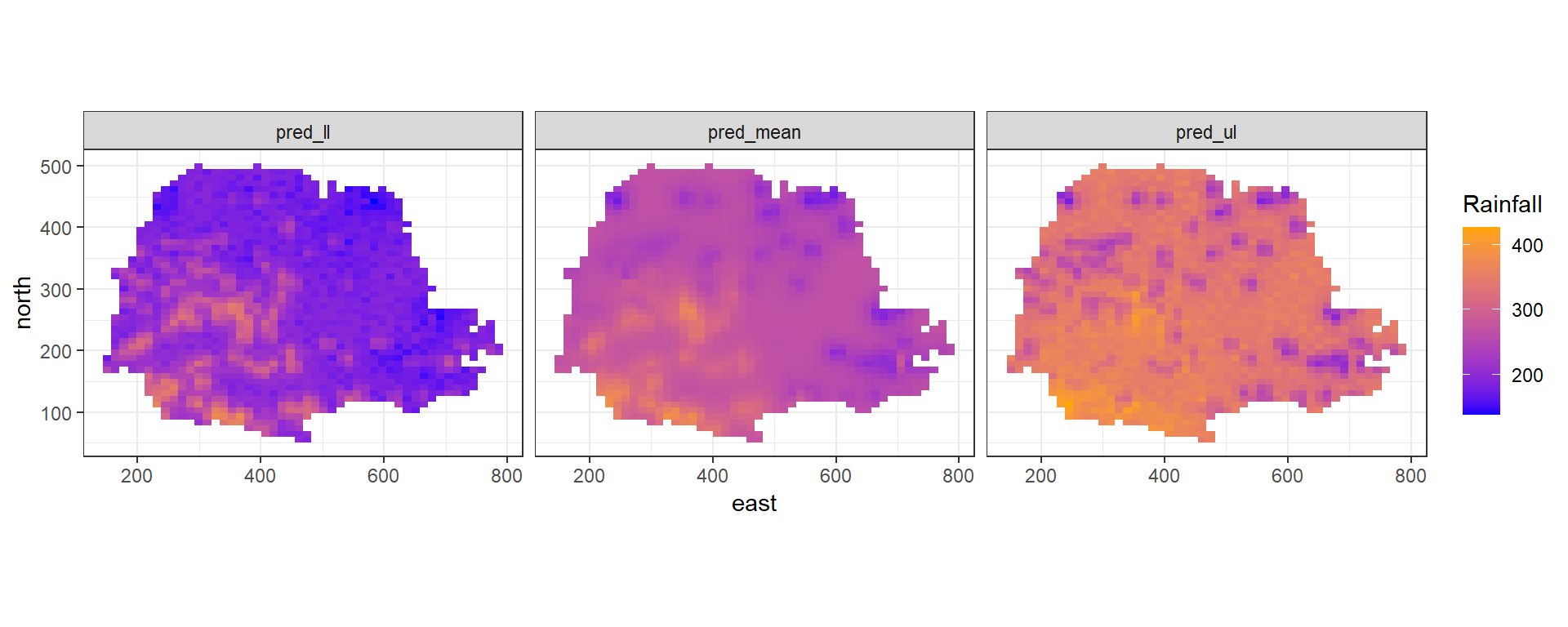 Rainfall predictions and lower and upper limits of 95% CI in Paraná state, Brazil.