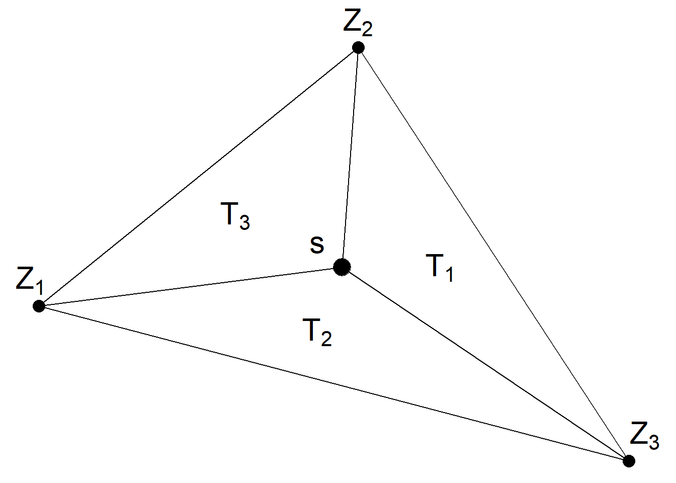 Triangle of a triangulated mesh.