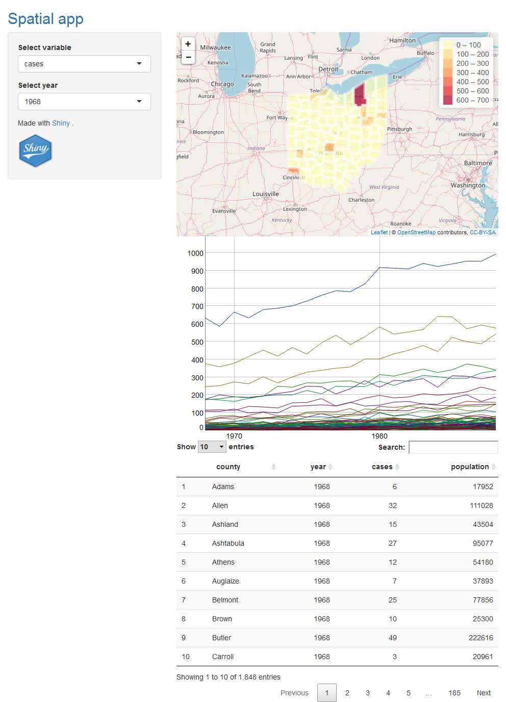 Snapshot of the Shiny app after adding reactivity.