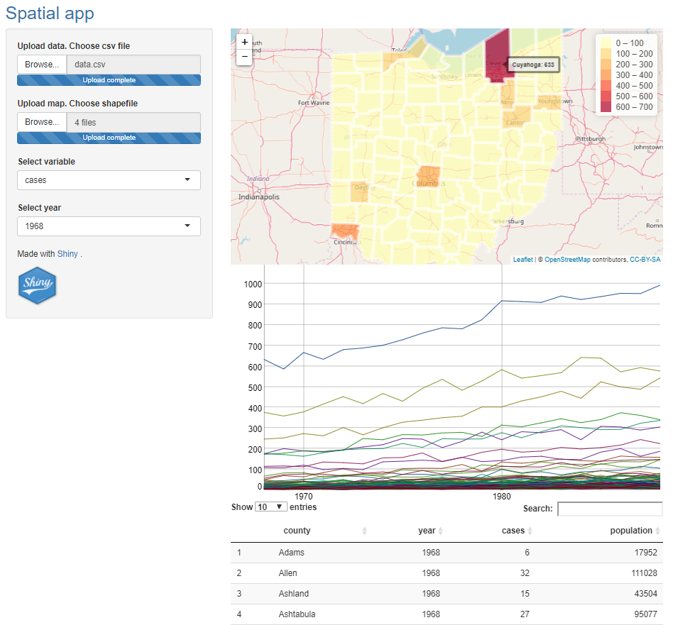 Snapshot of the Shiny app to upload and visualize spatio-temporal data.