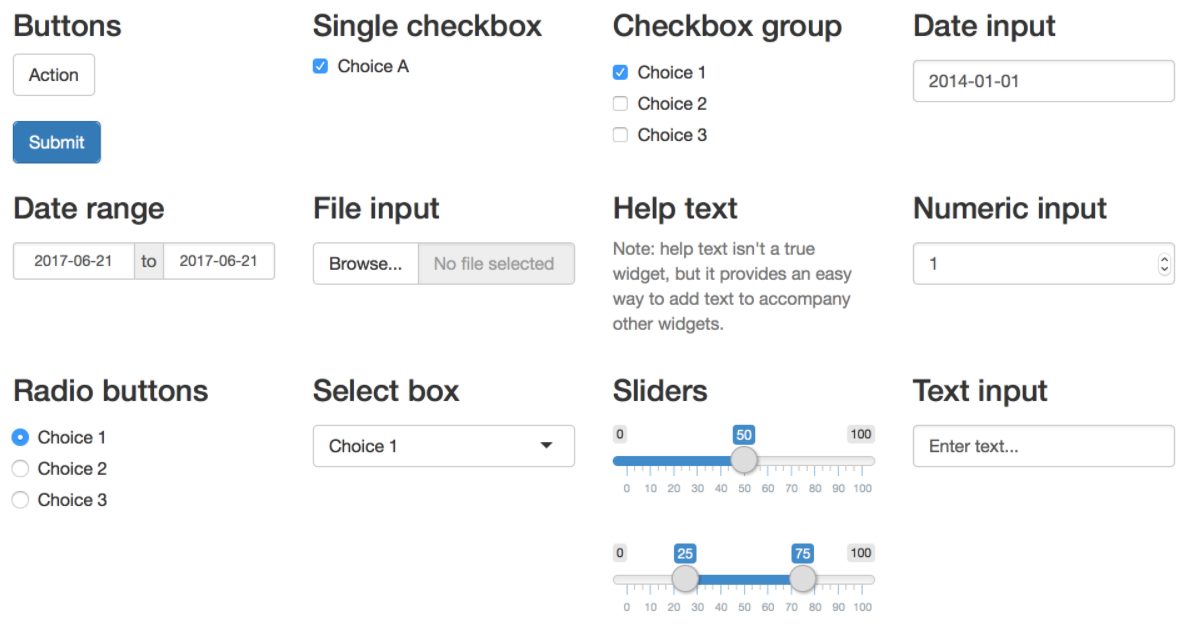 Examples of inputs.