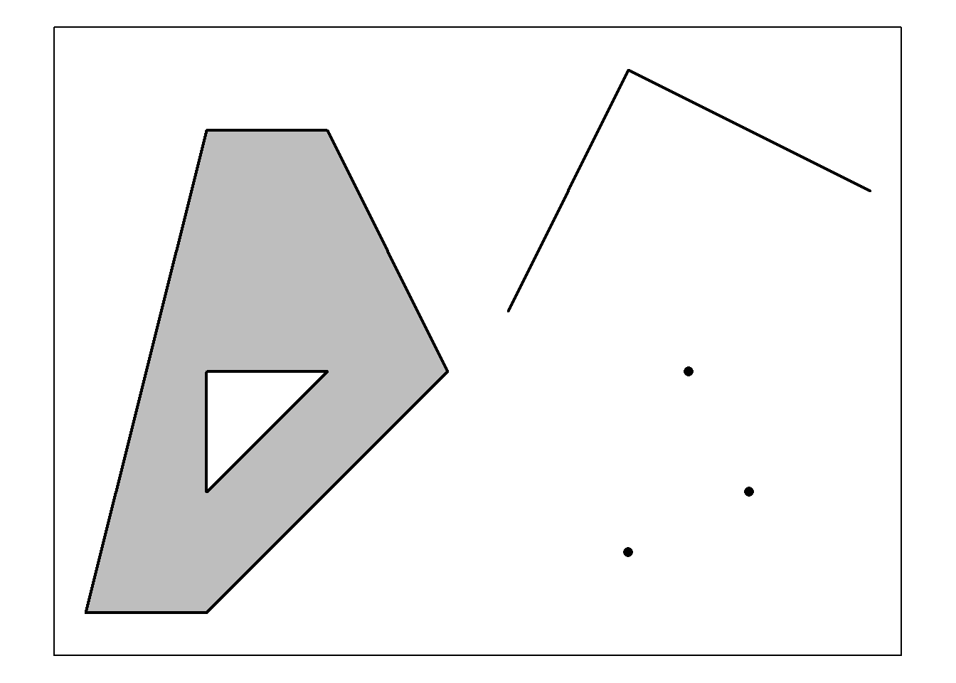 Examples of vector data (polygon, line, and points).