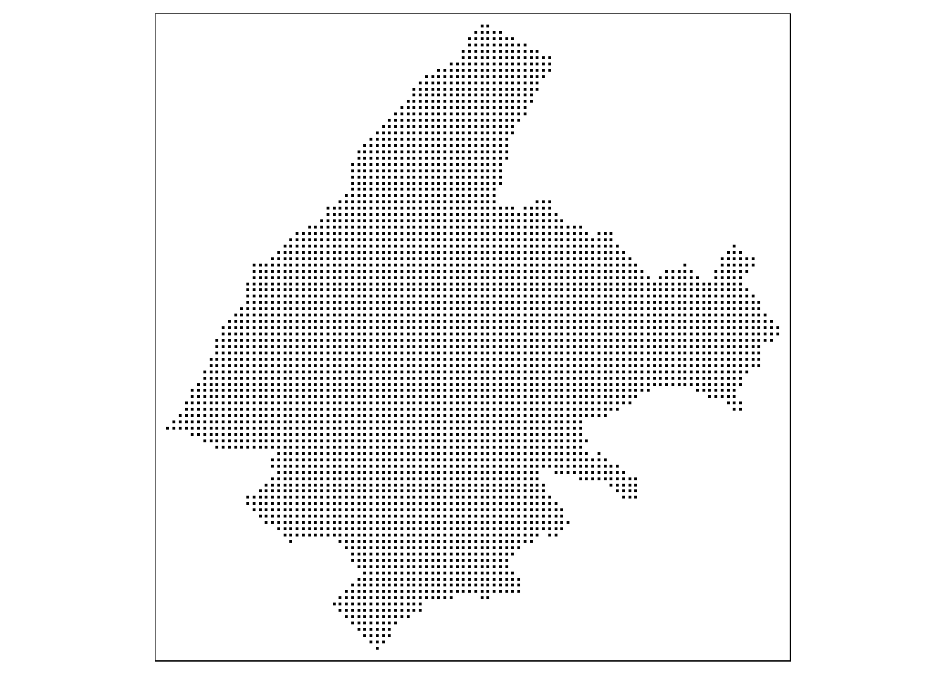 Top: Locations and prices per square meter of apartments in Athens. Bottom: Prediction locations.