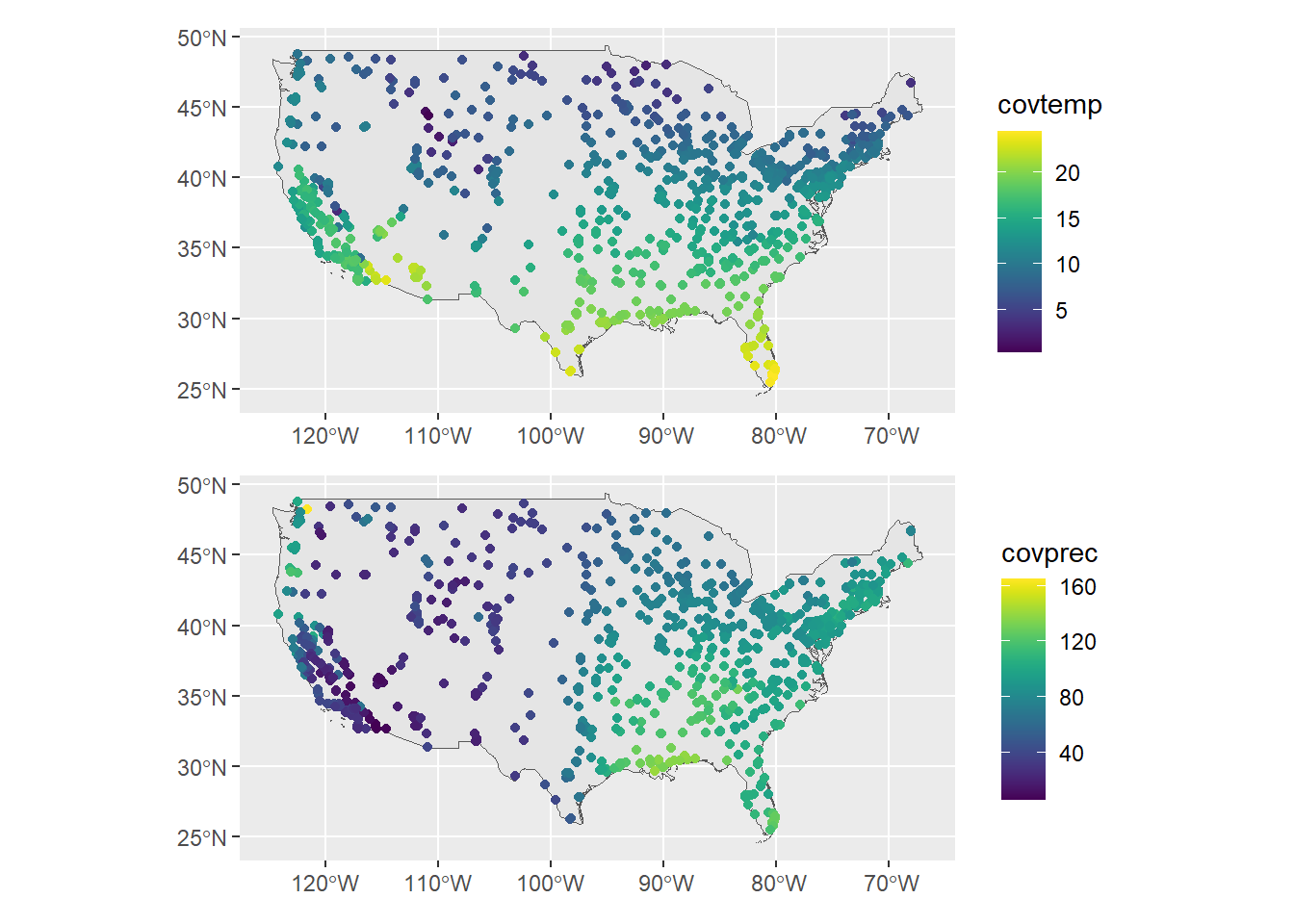 Temperature and precipitation measurements at the observation locations.