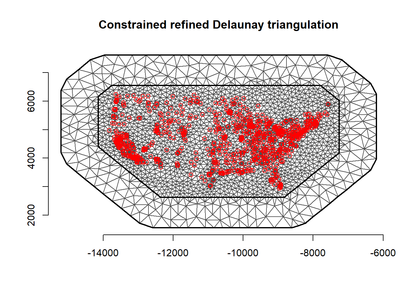 Mesh used in the SPDE approach. Locations of PM2.5 measurements are depicted as red points.