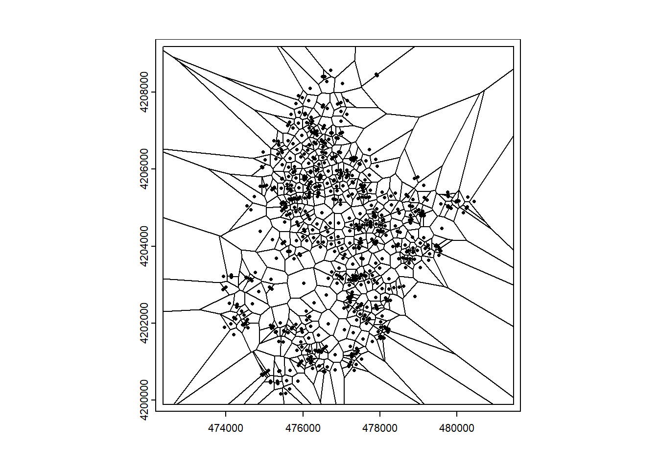 Left: Voronoi diagram corresponding to the observation locations. Right: Predictions obtained using the closest observation criterion.