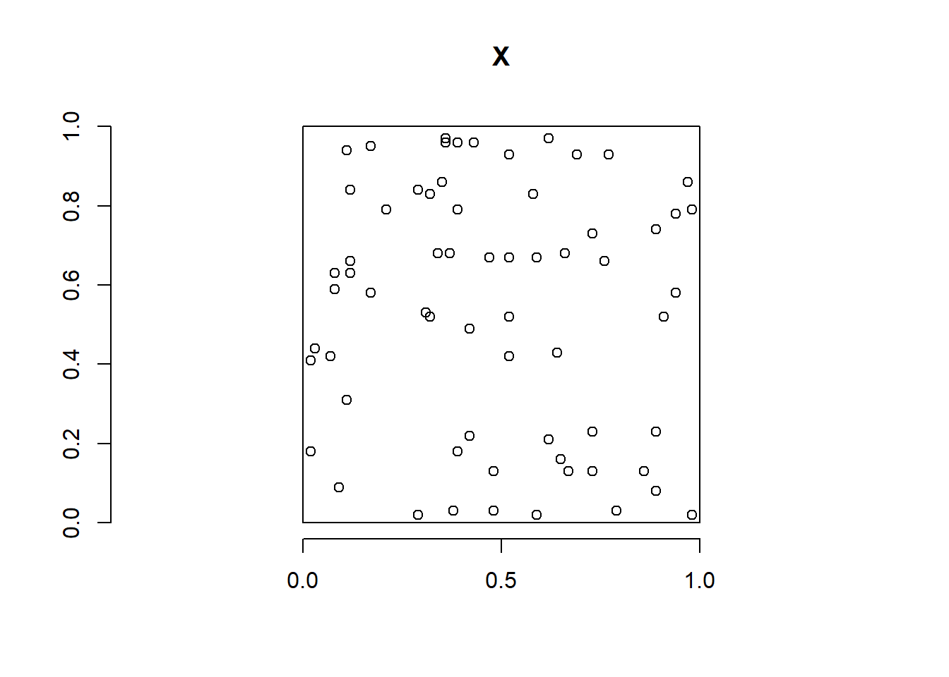 Top: Trees point pattern. Bottom: Intensity estimates using several values for the kernel bandwidth.