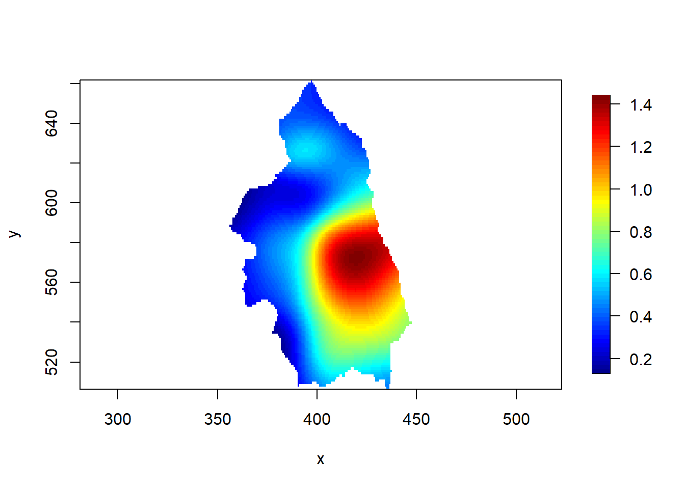 Cases of primary biliary cirrhosis and controls representing at-risk population (top) and intensity ratio (bottom) in north-eastern England between 1987 and 1994.