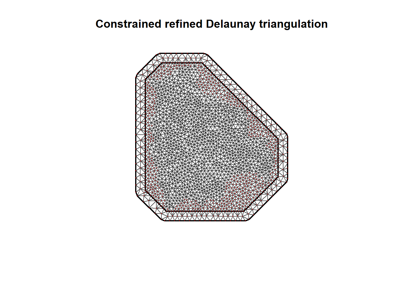 Mesh together with the points with positive weight in black and with zero weight in red.