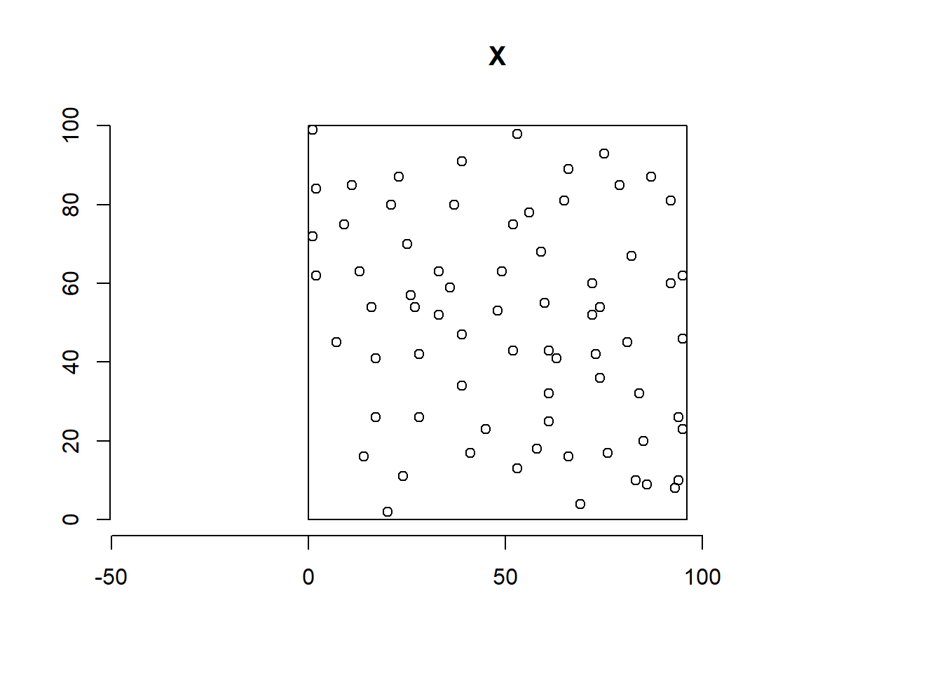 Locations (top) and intensity (bottom) of 71 trees in a Swedish forest plot.