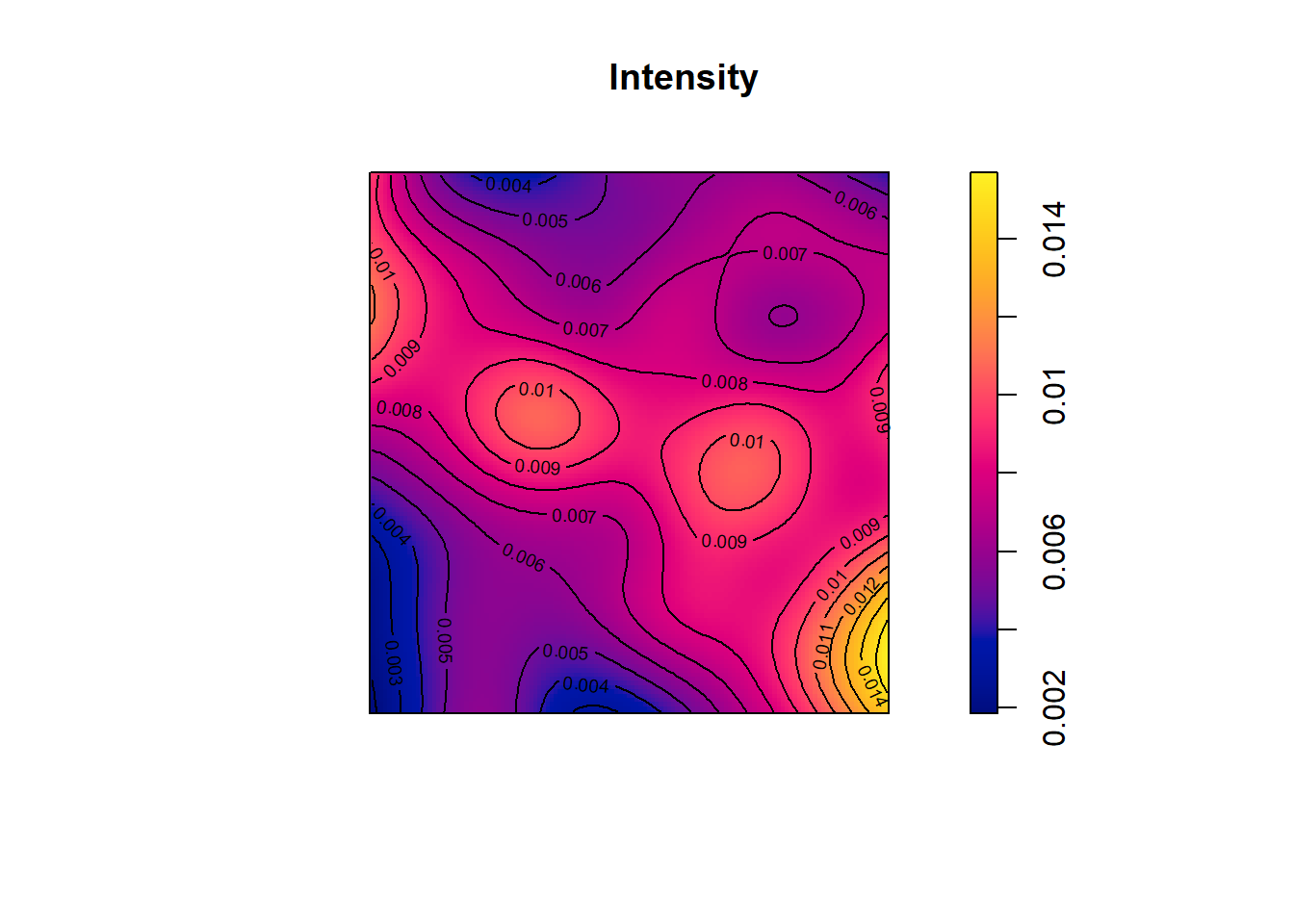 Locations (top) and intensity (bottom) of 71 trees in a Swedish forest plot.