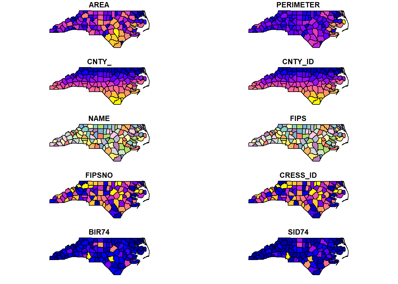 `sf` object representing the counties of North Carolina, USA, and associated information.