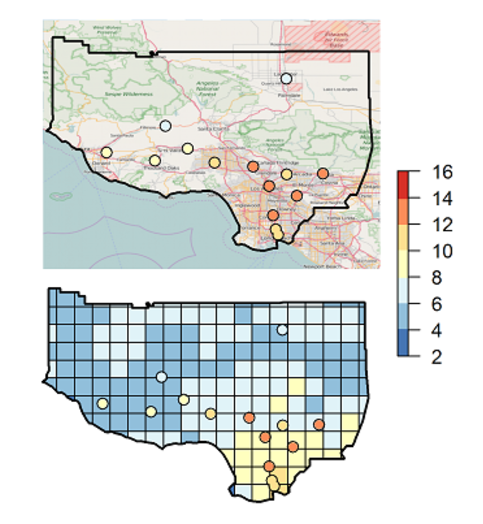 Integration of misaligned data