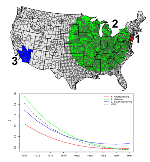 Spatial variations in disease temporal trends