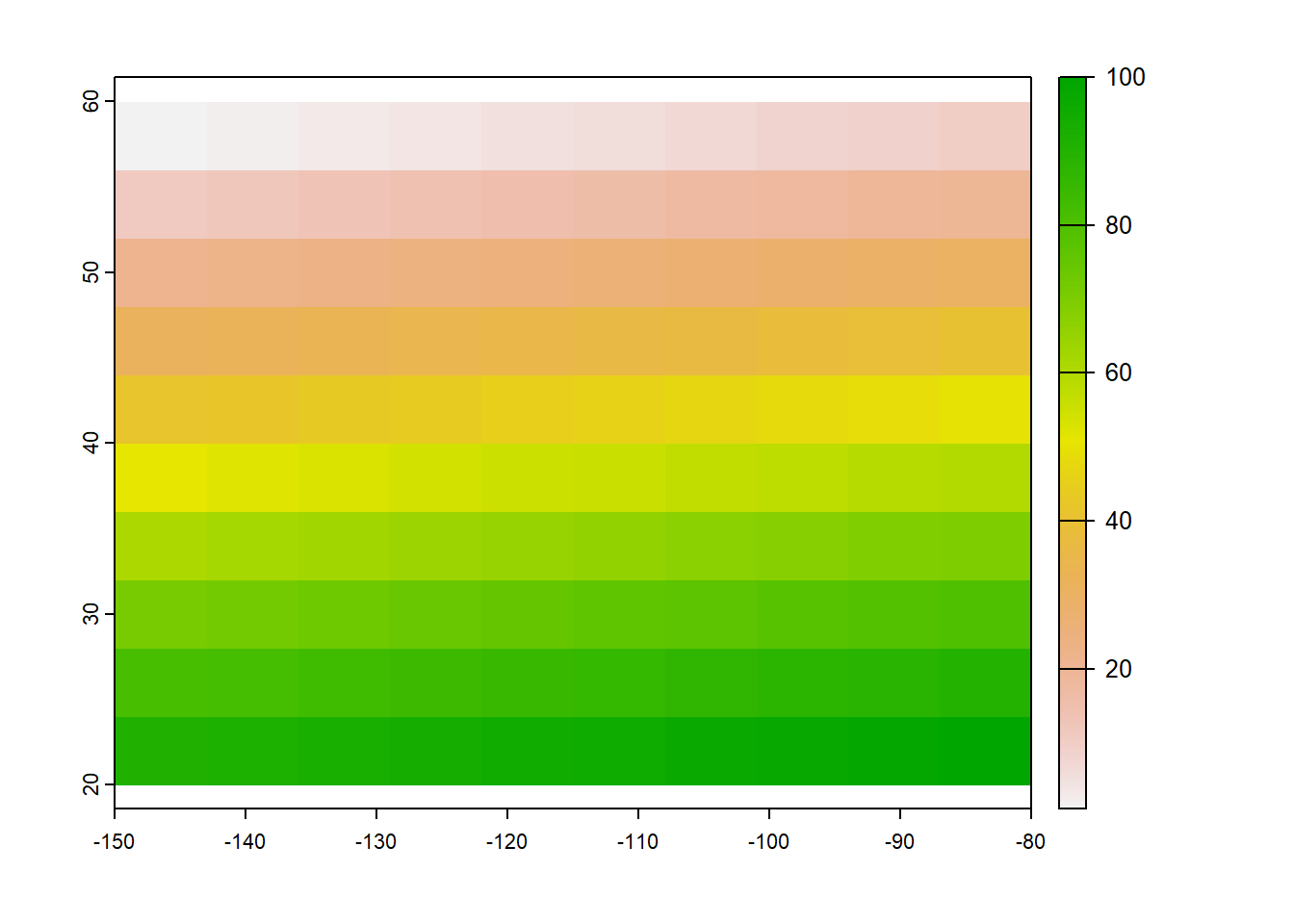 Raster and values corresponding to each of the cells created with **terra**.